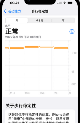 珠晖iPhone手机维修如何在iPhone开启'步行稳定性通知'