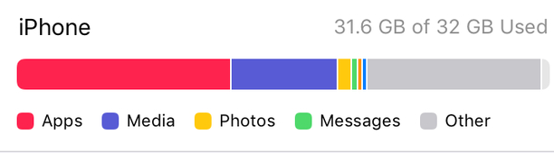 珠晖苹果14维修分享iPhone储存空间 