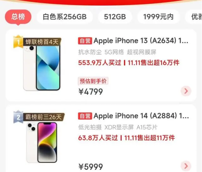 珠晖苹果14维修分享iPhone14配置不如同价位的安卓还能大卖 