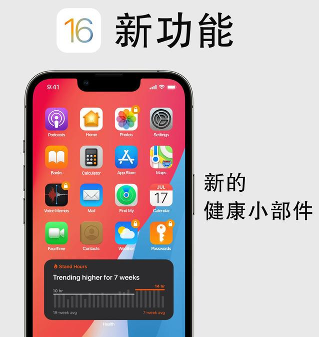 珠晖苹果手机维修分享iOS16新功能汇总 