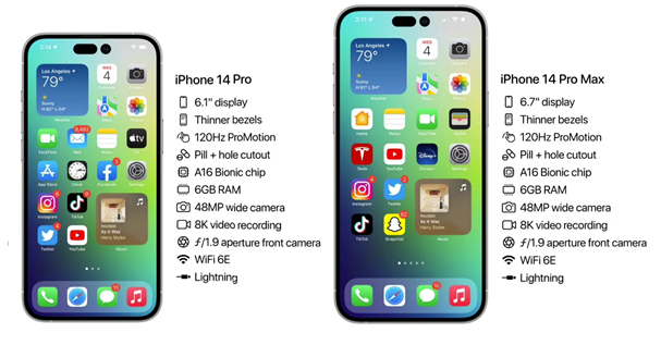 珠晖苹果14维修分享iPhone 14具体参数汇总 