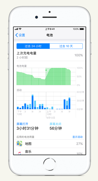 珠晖苹果手机维修分享iPhone 在夜间待机时耗电异常怎么办 