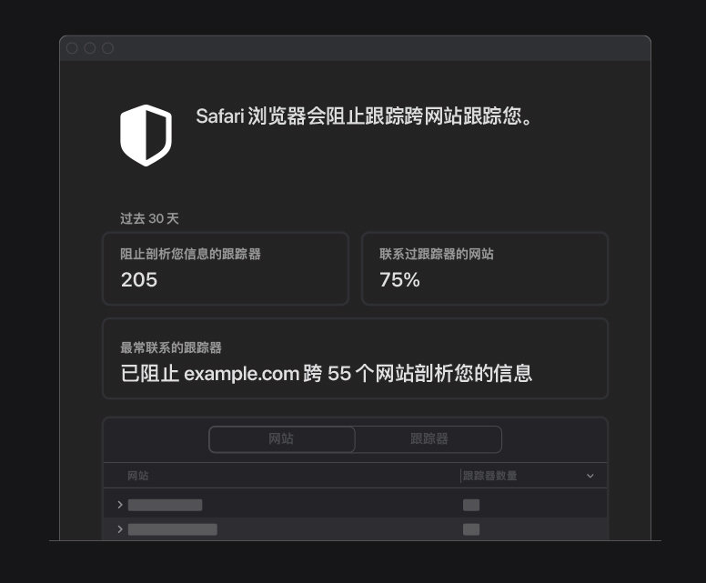 珠晖苹果手机维修分享如何在 Safari 浏览器中查看和打开隐私报告 