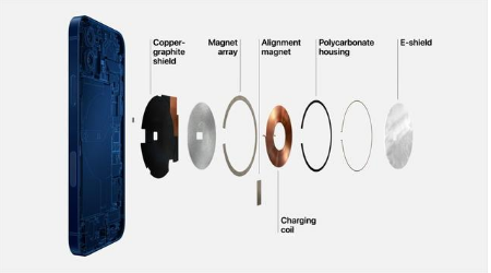 珠晖苹果手机维修分享iPhone 12真的会威胁身体健康吗 