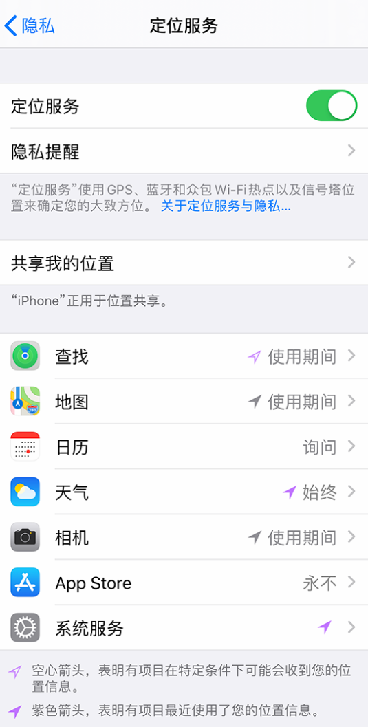 珠晖苹果手机维修分享iPhone 状态栏中时间显示为蓝色图标是什么情况 